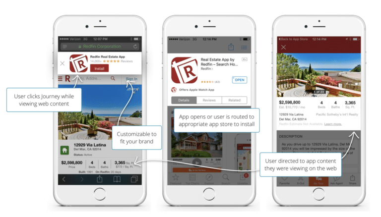 Three smartphone screens showing a user navigating a real estate app, installing it, and viewing property details.