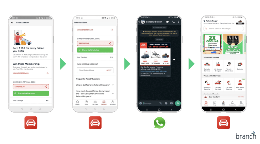 Example of how GoMechanic uses Branch deep links for their in-app referral program