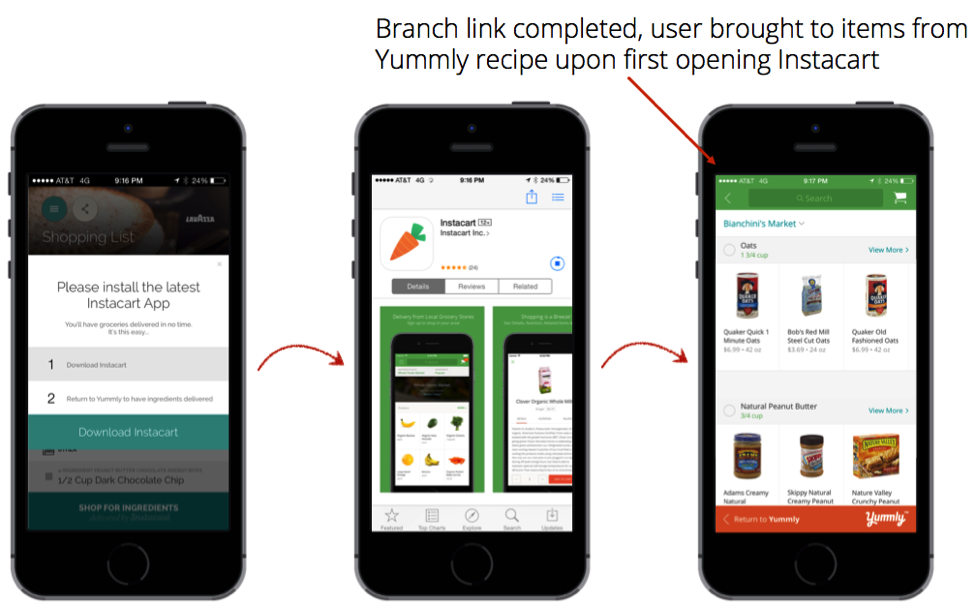 Improved user experience for mobile growth