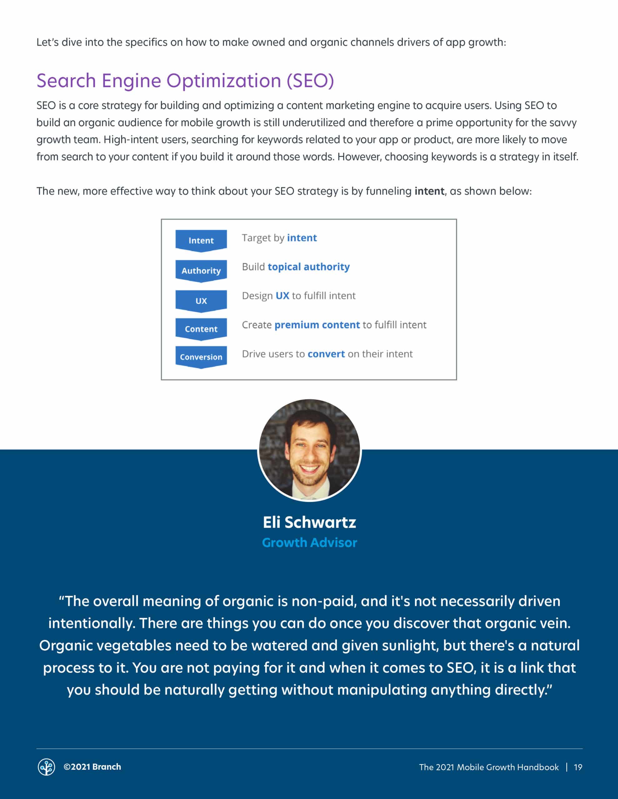 SEO guide explaining strategy to build content for app growth, with a funnel showing intent, authority, UX, content, and conversion; quote by Eli Schwartz comparing organic SEO to growing vegetables