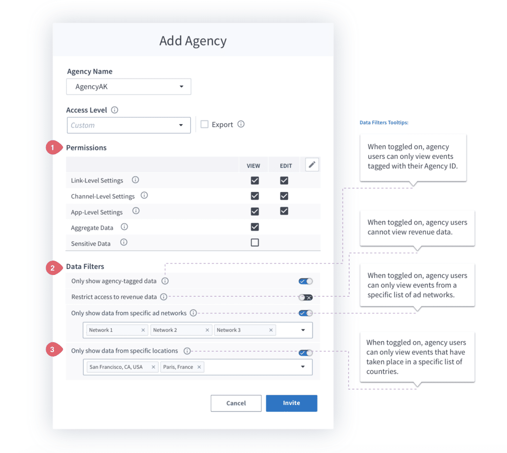 Agency Access for Branch