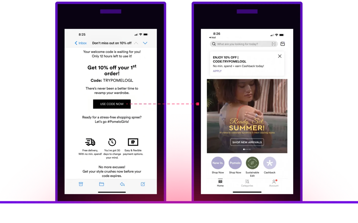 Side-by-side mobile screenshots showing a marketing email with a "Get 10% off your first order" offer and a "Use Code Now" button, linking directly to the Pomelo app home screen with the same discount code pre-applied in a banner.