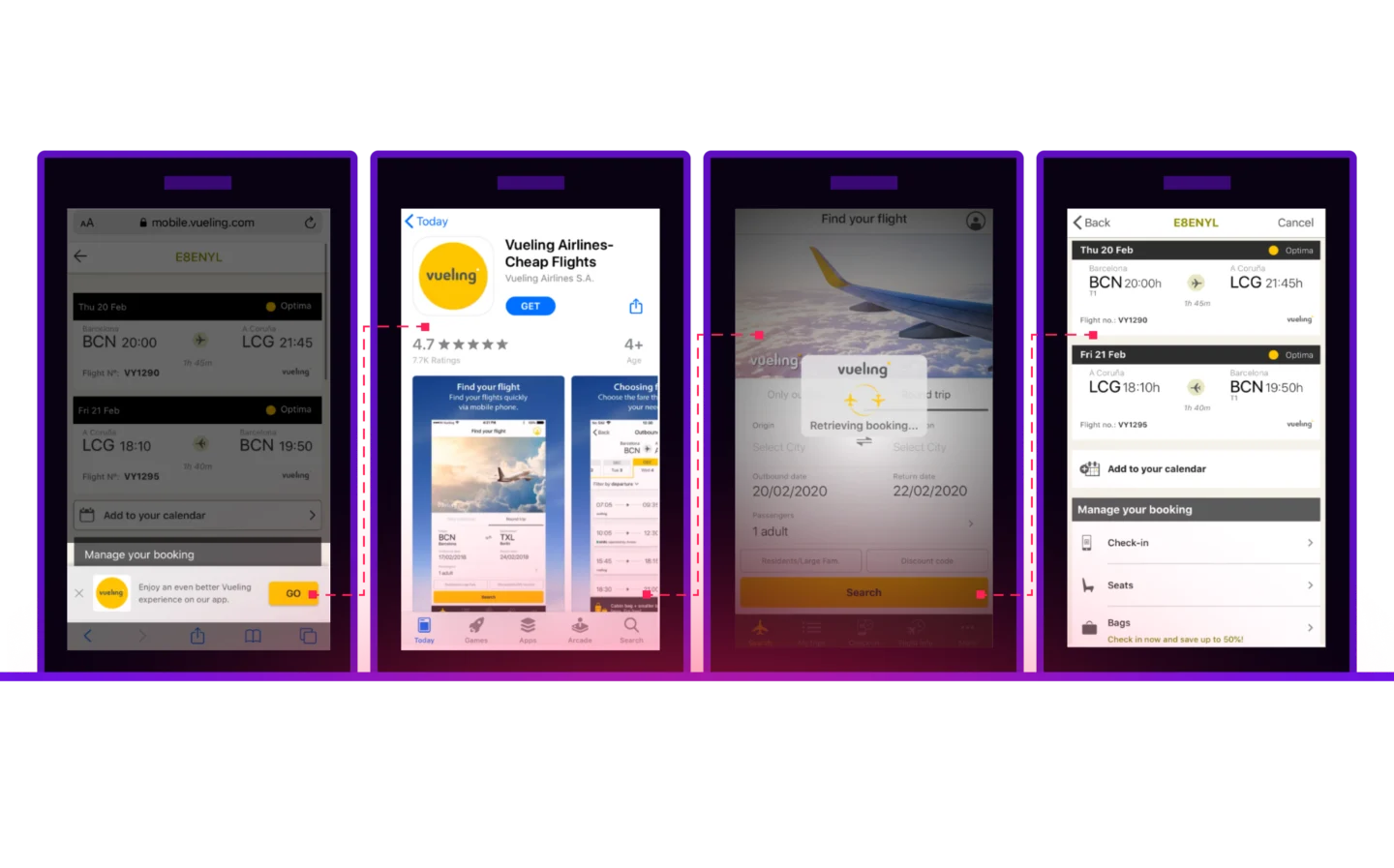 Four-panel mobile screenshot sequence showing a Vueling booking confirmation in a browser, the App Store listing for the Vueling app, a "Retrieving booking" loading screen inside the app, and the same flight itinerary displayed natively in the app with options to manage the booking.