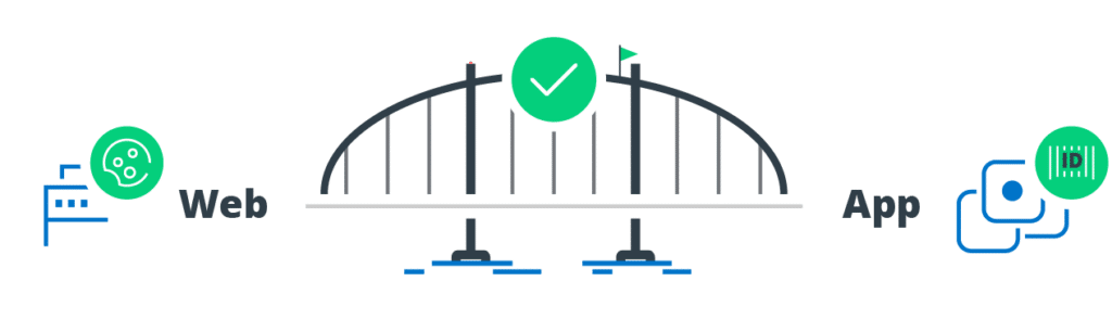 Illustration depicting a bridge between web and app platforms, highlighting connectivity and a successful link with checkmark symbol.