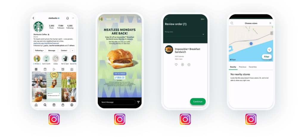 Image 1: Starbucks Instagram page. Image 2: Starbucks Instagram story post of a breakfast sandwich. Image 3: Starbucks app with advertised breakfast sandwich in cart. Image 4: Starbucks app selecting nearby location to purchase from.