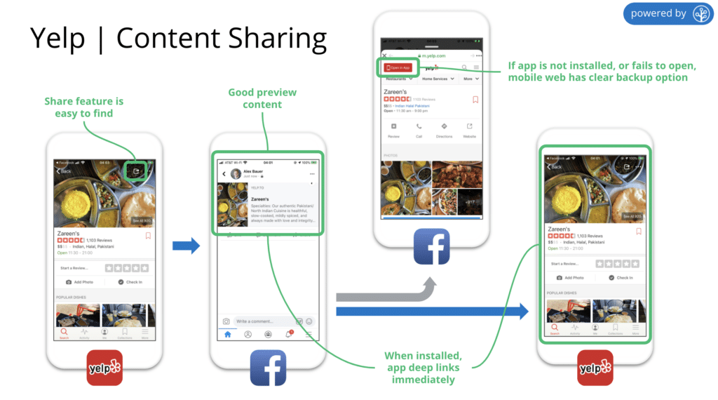 Yelp content sharing flow from app to Facebook with preview and deep link options