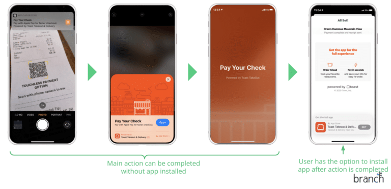 Image showing a four-step mobile payment process: scanning a QR code, accessing payment interface, and app installation prompt.