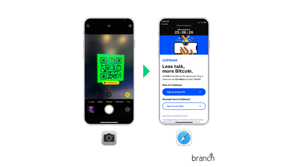 User flow of when a user scanned the coinbase QR code tv ad