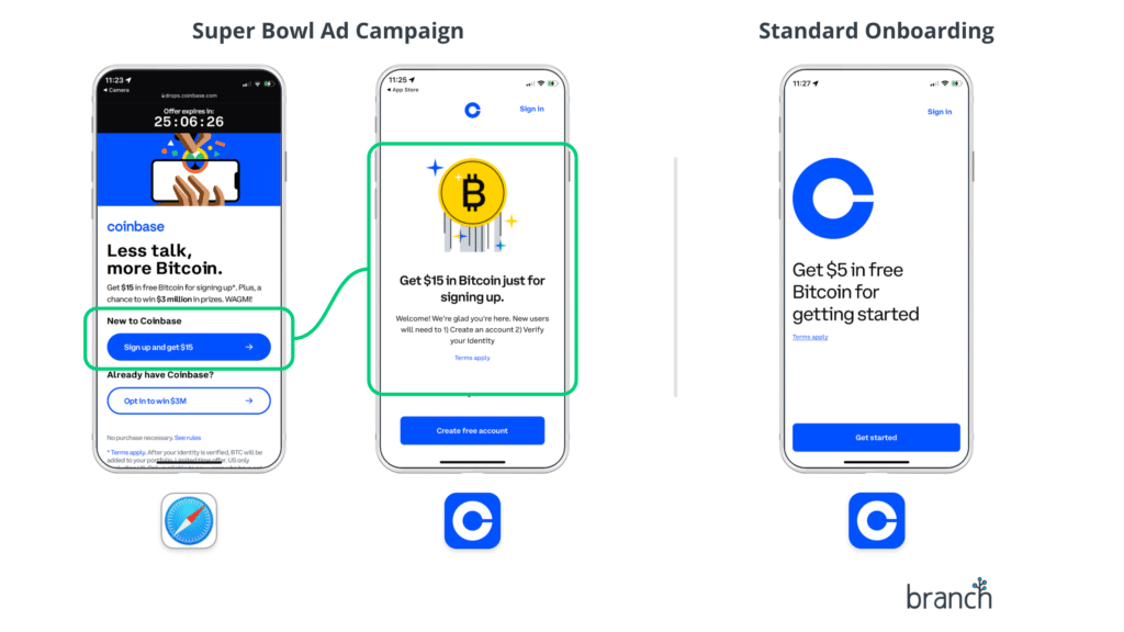 Custom in-app onboarding user flow for users who scanned the Coinbase Superbowl QR code ad