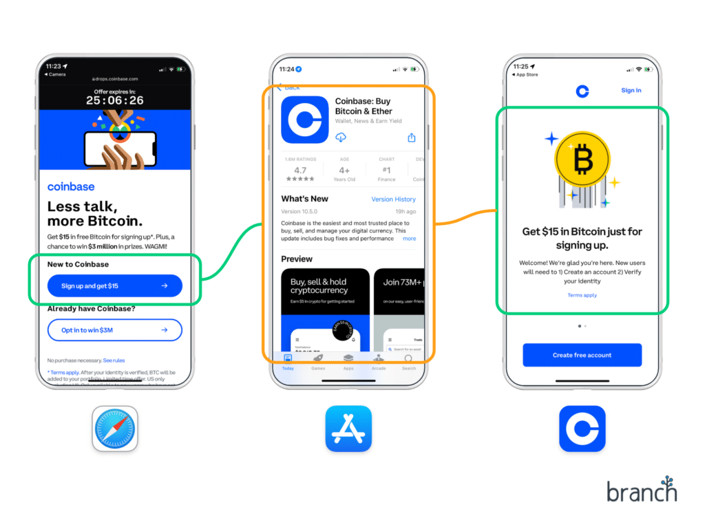 How Coinbase Did It: A Teardown of the 2022 Super Bowl QR Code Commercial -  Branch