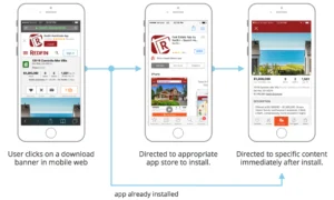 The Best Attribution and Deep Linking Solutions for iOS and Android