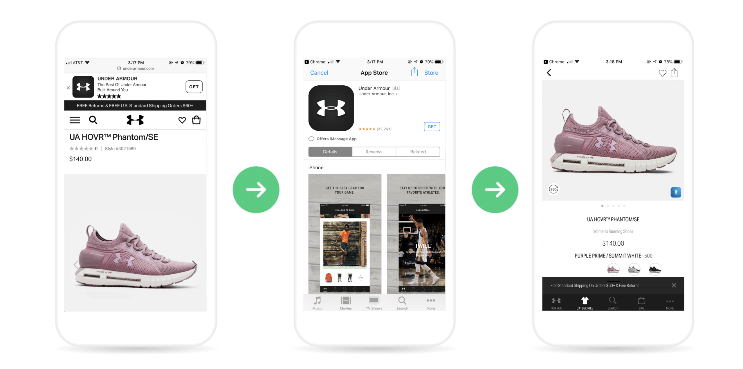 How to Track App Downloads Using Smart Banners Branch