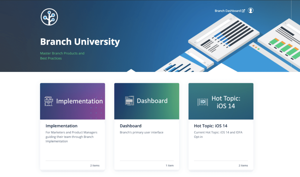 Image of the Branch University homepage, featuring courses on Implementation, Dashboard, and iOS 14 updates in a modern design.