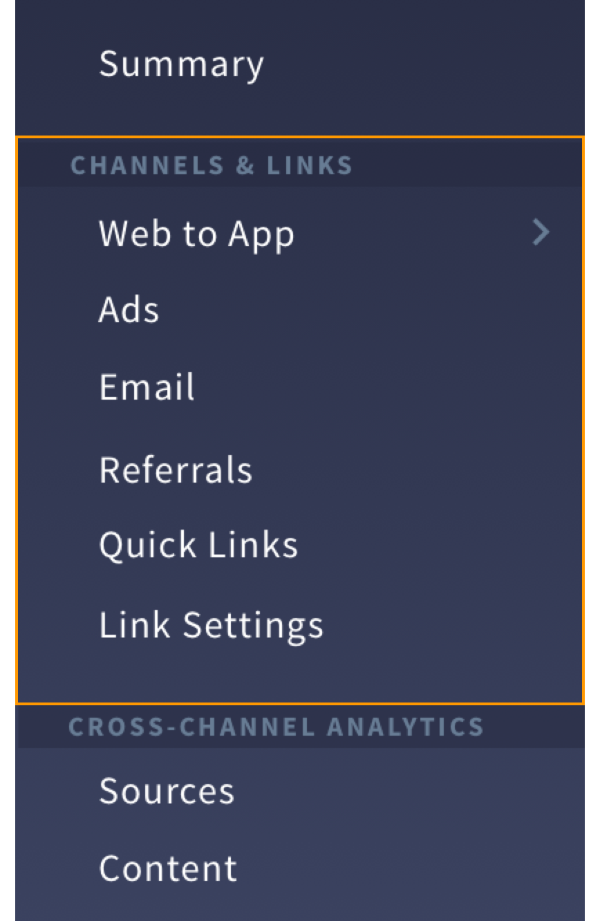 Dashboard menu displaying options for Channels & Links, including Ads, Email, Referrals, and Cross-Channel Analytics settings.