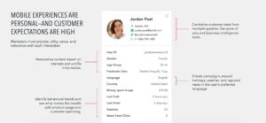 Profile card for Jordan Poel, featuring details like location, interests, spending data, and customer engagement metrics.