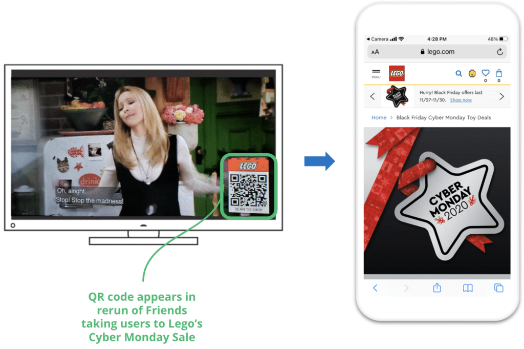 QR code appears in rerun of Friends taking users to Lego's Cyber Monday Sale