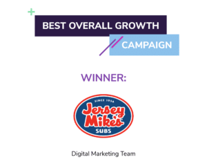Image showing: Branch Mobile Growth Awards Category: Best Overall Growth Campaign Winner: Jersey Mike's
