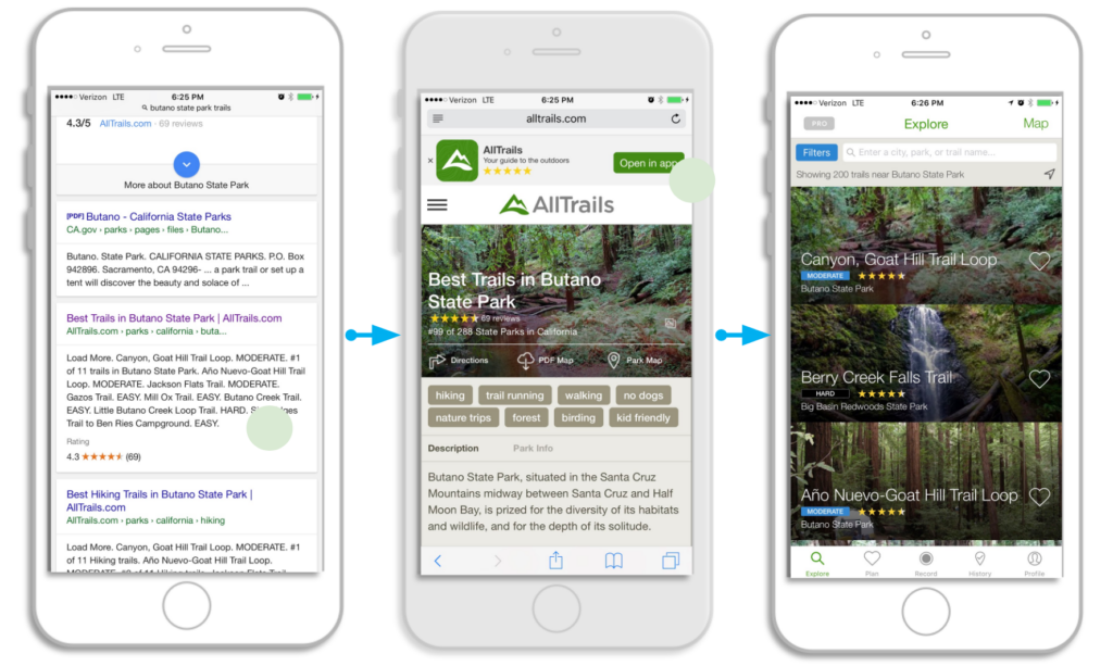 Three smartphones displaying the AllTrails app, showcasing trails in Butano State Park with ratings, descriptions, and filter options.