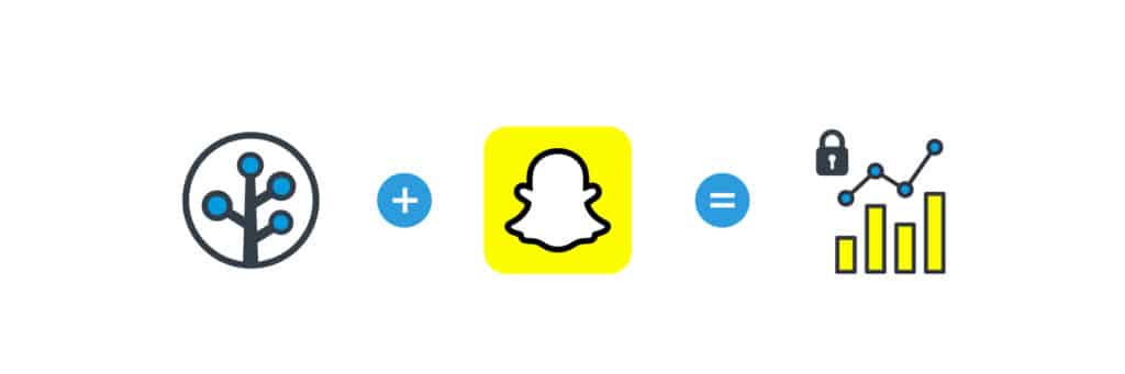 graphic displaying logos of Branch and Snapchat