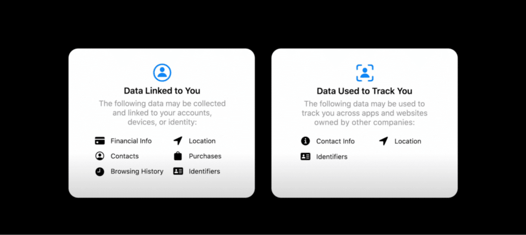 Screenshot of Apple's Privacy Nutrition Labels.