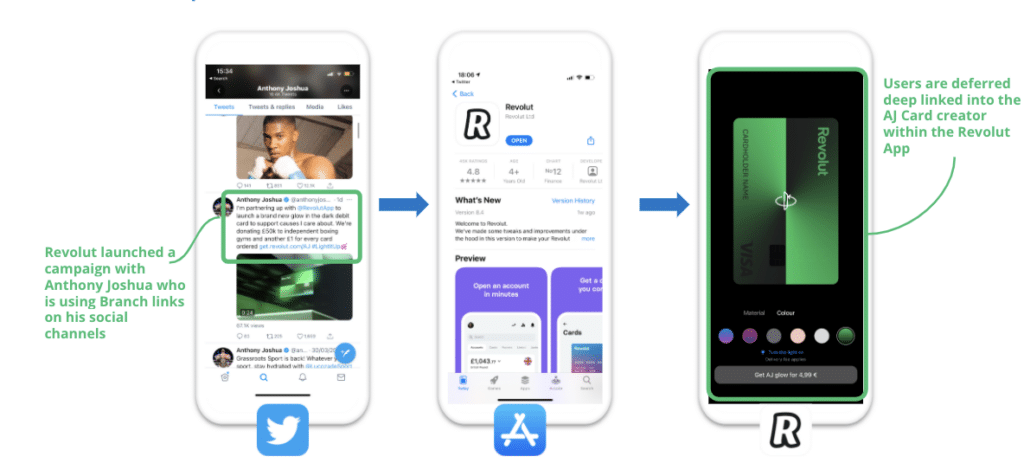 user flow displaying a deferred deep linking flow from the Revolut Twitter account through the App Store and into the app
