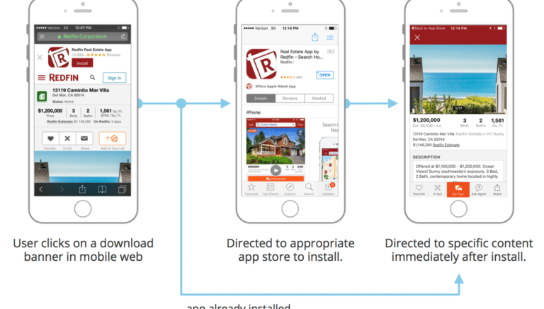 Leverage Deep Linking