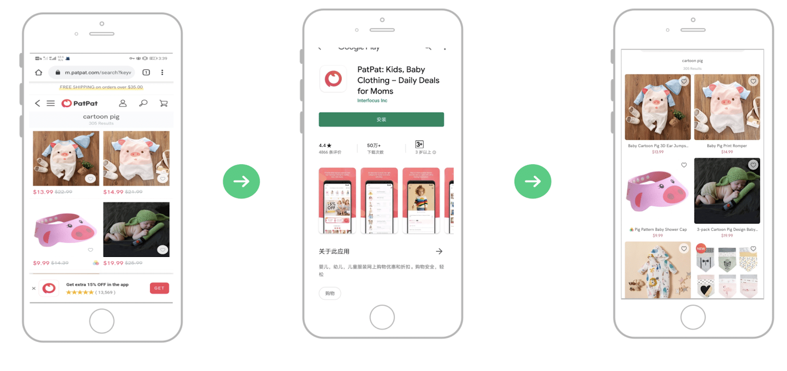 How PatPat Achieved a 4X Increase in Cross-Platform Users | Branch