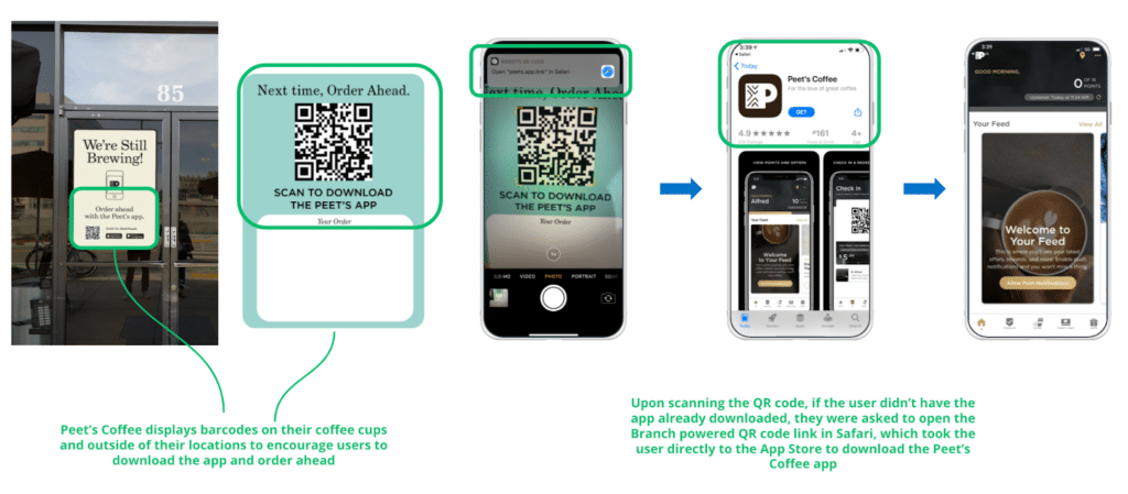 Peet's Coffee app download via QR codes on cups and signage, leading to app screens.