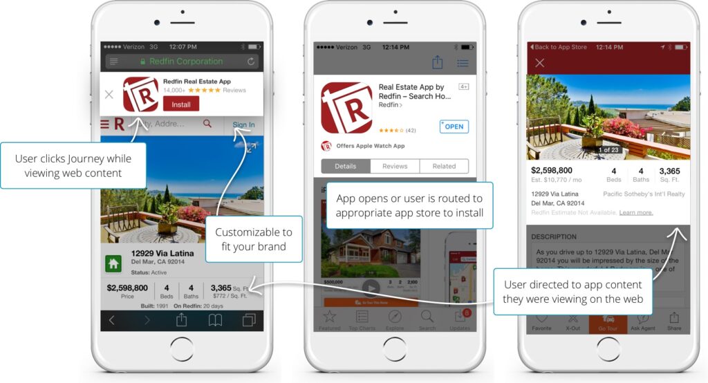 The Best Marketing Channels to Get More Downloads for Your Mobile App