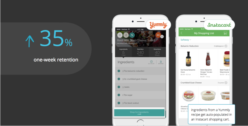 Yummly and Instacart app-to-app