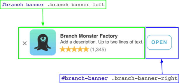 Image showing the anatomy of a Journeys smart banner highlighting the left class that has close button, icon, title, description, stars, and reviews and the right class that has the call to action button