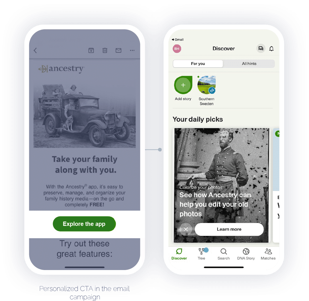 Two screenshots showing a user flow from an email to in-app content. The first image shows an Ancestry promotional email with an "Explore the app" link. The second image shows the content shown in the Ancestry app.