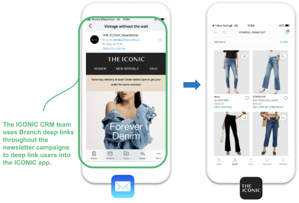 Screenshot of how THE ICONIC CRM team uses Branch deep links in newsletter campaigns to deep link users directly to the app.