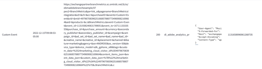 Screenshot of key information on these webhook records