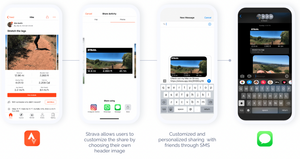 Four mobile phones with screenshots of how allows users to customize their share links by choosing their header image when sharing with friends and family through SMS or other social channels.