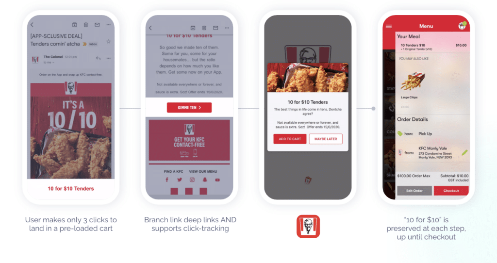 Four mobile phones with screenshots showing how a user makes only three clicks to end up in a pre-loaded cart in the KFC app.