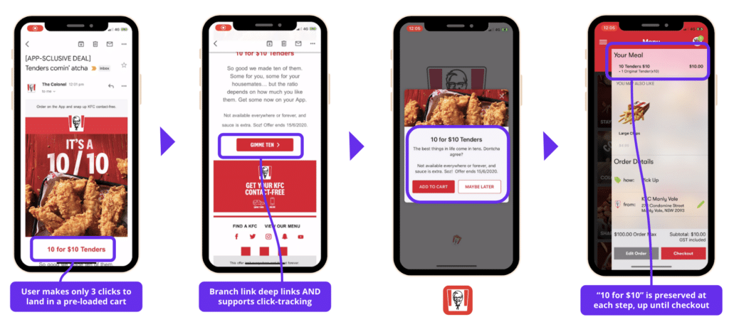 Four mobile phones with screenshots of the KFC user journey from how a user makes only three clicks to land on a pre-loaded cart.