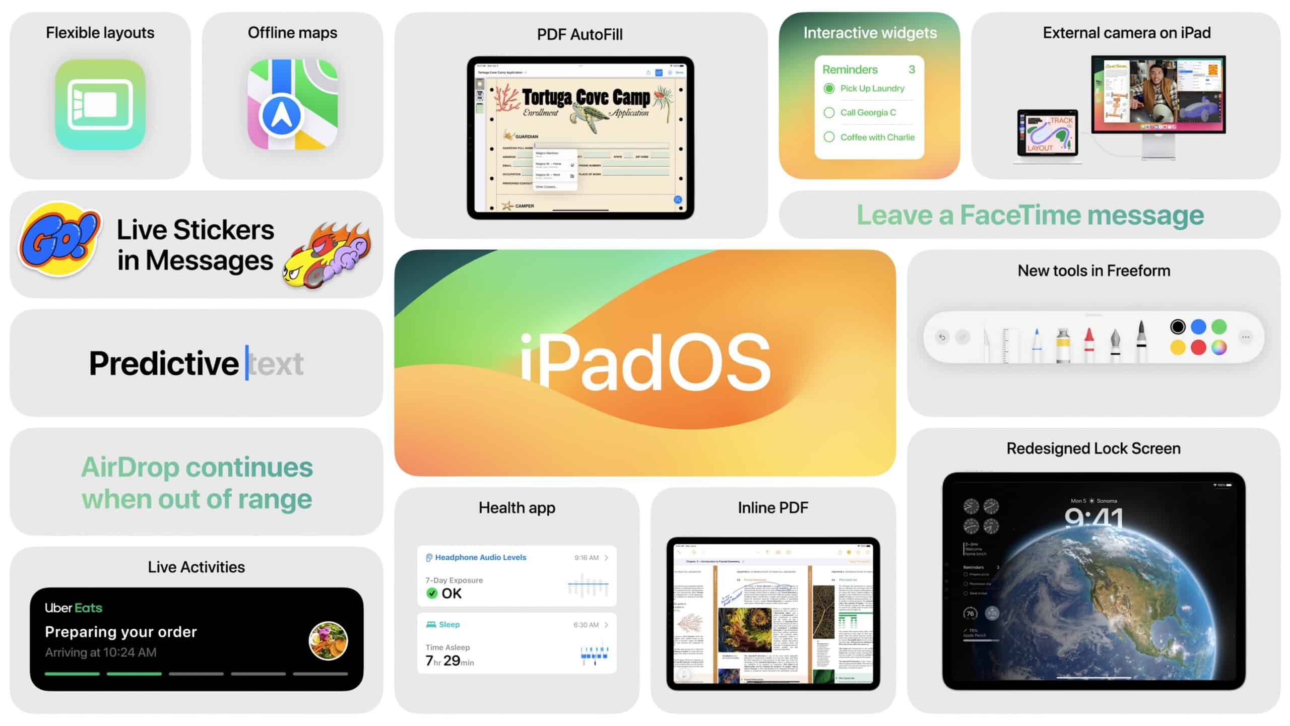 Apple's slide at WWDC 2023 showing iPadOS 17 updates including flexible layouts, Live Stickers in Messages, predictive text, interactive widgets, customizable lock screens, and other user experience and productivity enhancements.