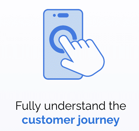 Icon titled "fully understand the customer journey." 
