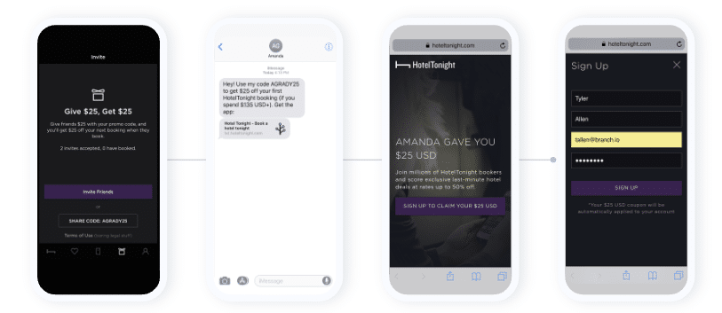 Screenshots of Hotel Tonight's mobile app referral system. 1. The "invite a friend" screen showing the discount reward that the referee and referred person will each receive. 2. The phone's messaging system with a link to the app and information about the reward. 3. The Hotel Tonight website (from the link) showing the message about the reward with a link to sign up 4. The sign up screen for Hotel Tonight on the website