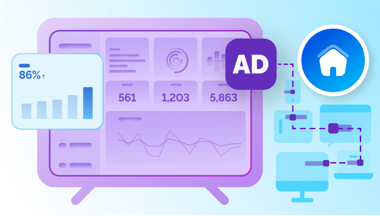Household Measurement