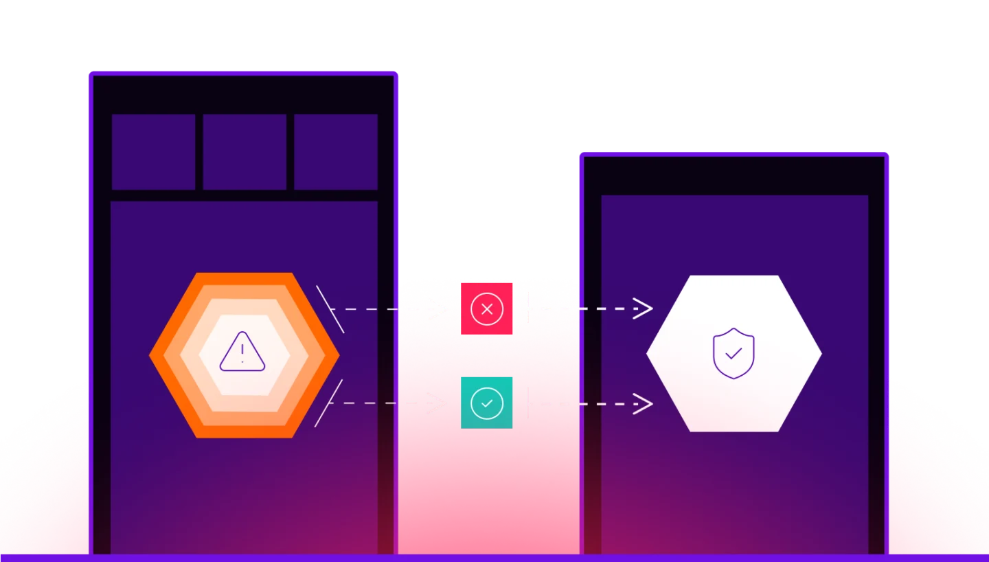 Diagram that shows Branch's fraud detection flow: 1. Fraud detected 2. Last-click attribution performed 3. Postback and payouts blocked 4. Insights and budget protected