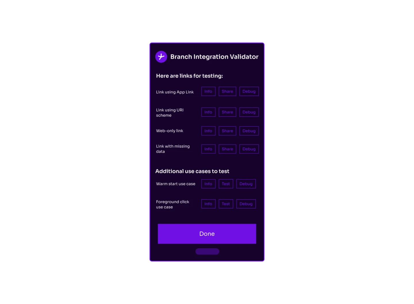 Branch Integration Validator screen showing a list of links for testing — Link using App Link, Link using URI scheme, Web-only link, and Link with missing data — each with Info, Share, and Debug buttons. Additional use cases include Warm start and Foreground click, each with Info, Test, and Debug buttons. A Done button appears at the bottom.