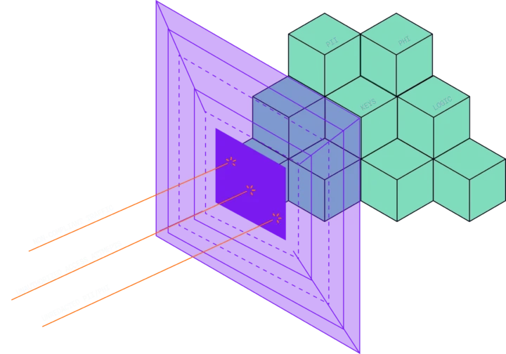 A conceptual graphic showing enterprise-grade security filters for non-compliant traffic and unauthorized access