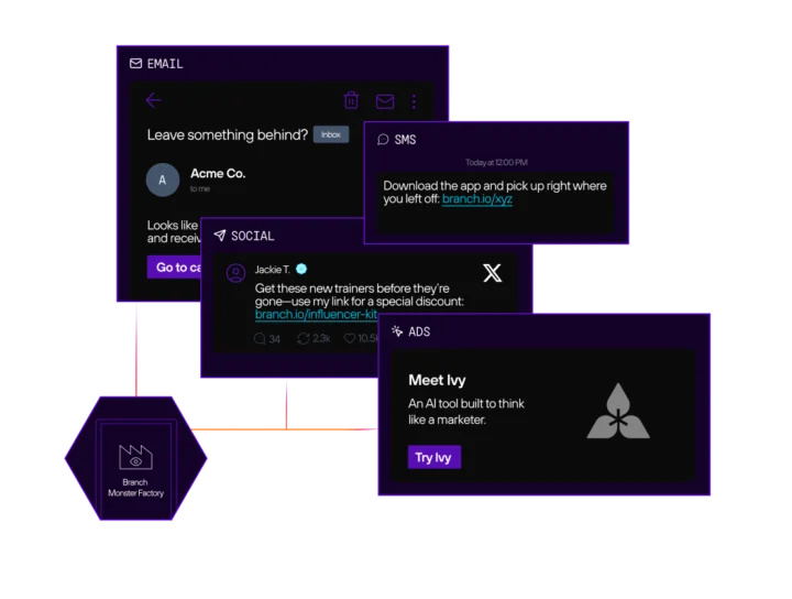 This graphic illustrates an omnichannel marketing ecosystem where Email, SMS, Social, and Ad campaigns all converge to drive traffic to a central app or platform. It highlights how deep linking seamlessly connects different user touchpoints - like an influencer post or a re-engagement email - into a unified customer journey.