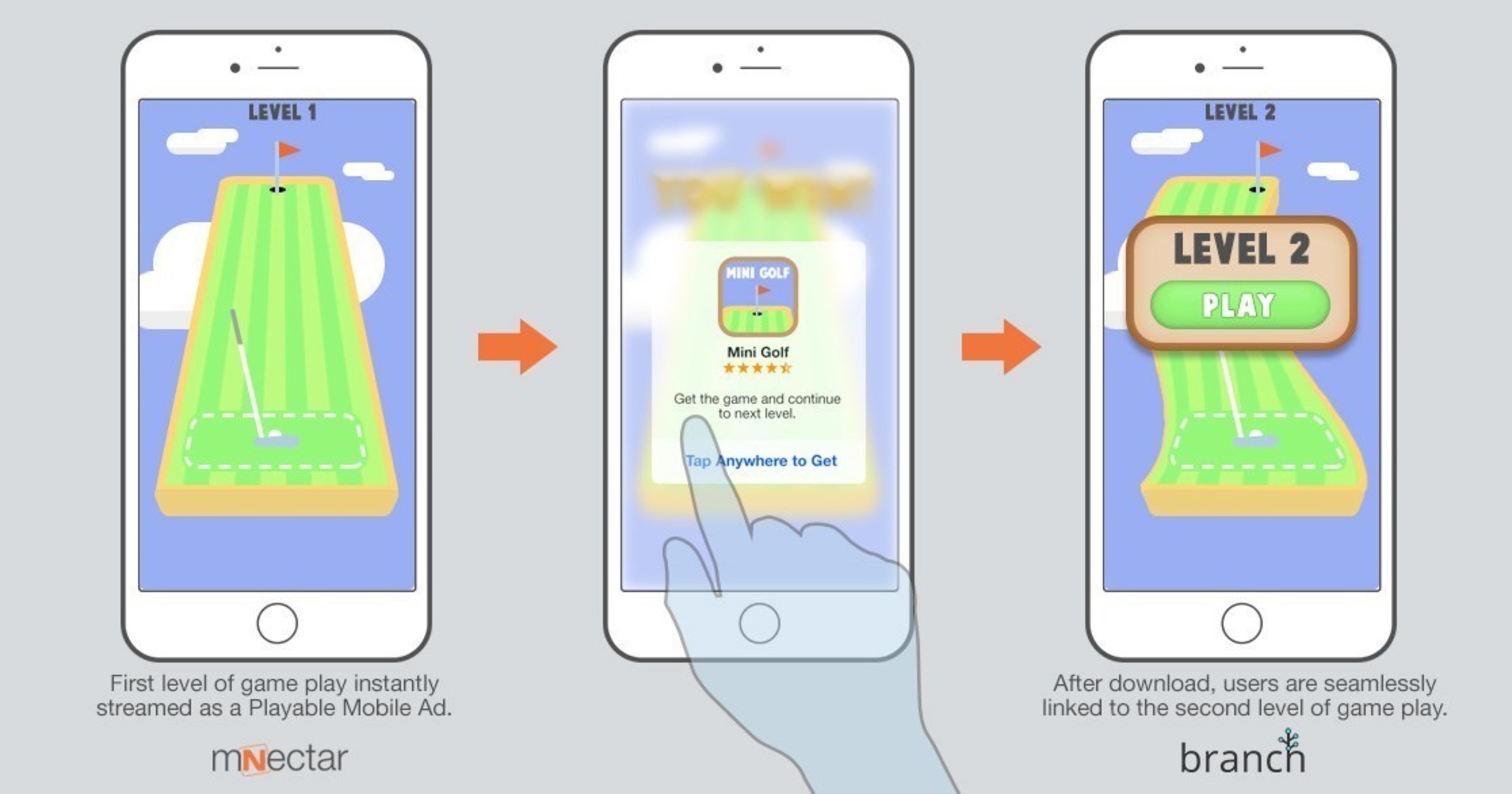 mNectar and Branch Metrics Partner to Bring Optimal User Experience to Mobile Ads