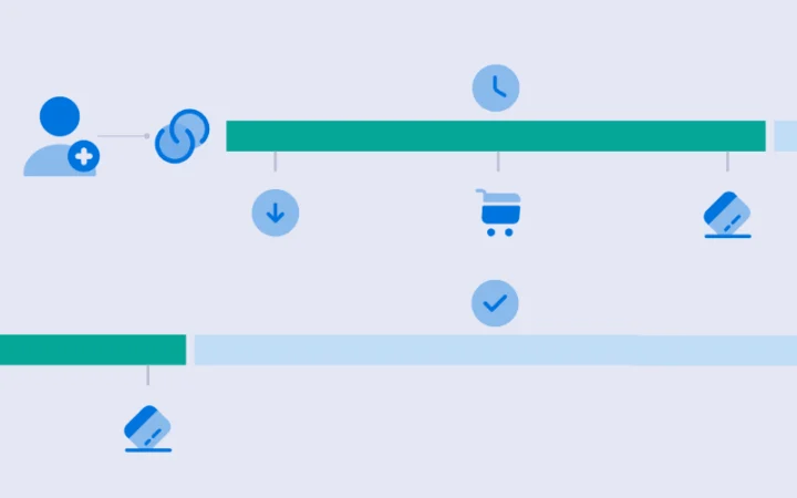 Illustration of a customer journey timeline with icons for user acquisition, engagement, purchases, and retention, representing data-driven customer lifecycle management.