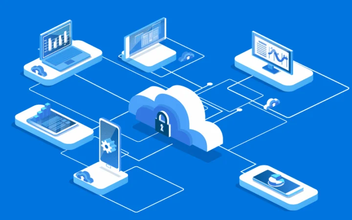 Illustration of connected devices and analytics dashboards linked through a central cloud with a lock, representing secure API data exports and system integrations.