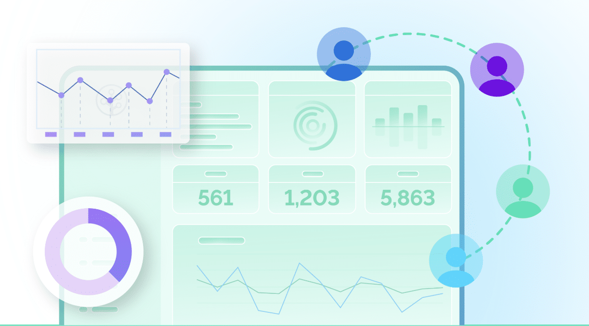 Measure impact with cross-channel analytics and cohorts
