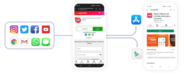 a visual illustration of social media app flows